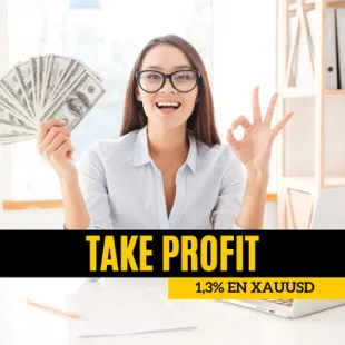 Trading Journal – Compra XAUUSD el 16/10/2023